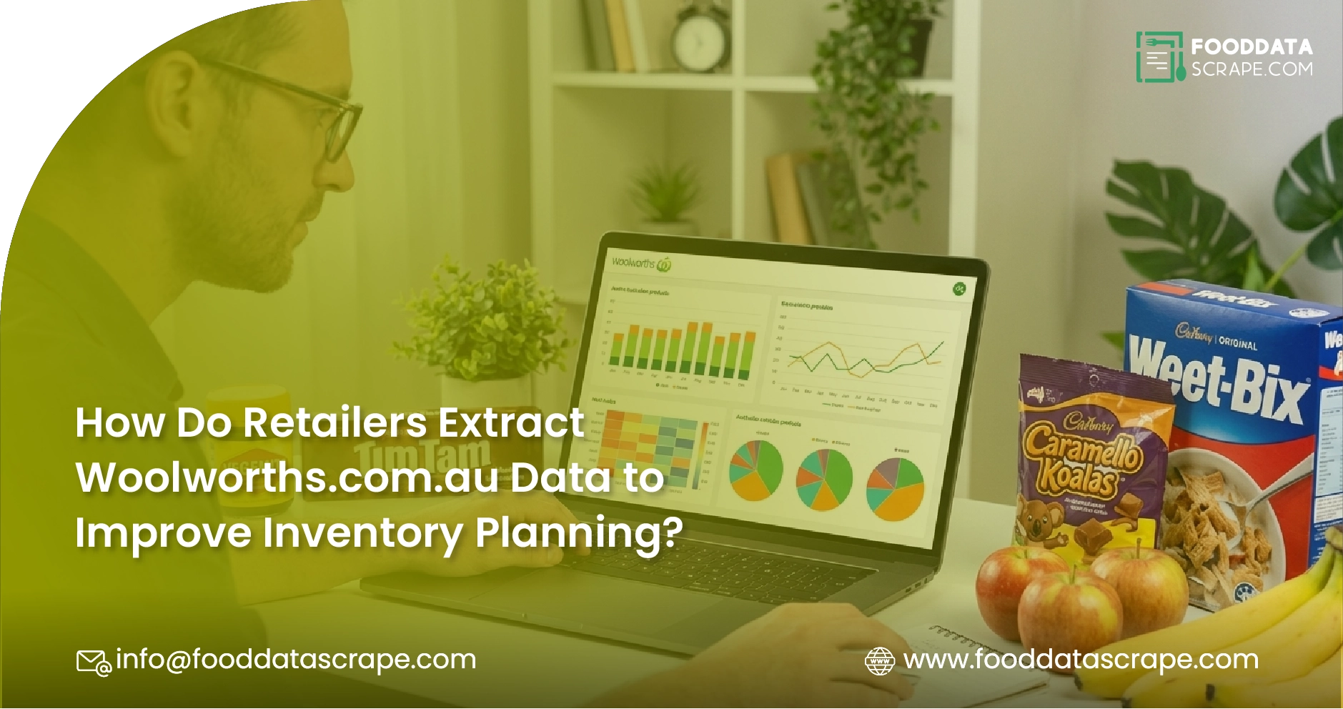 How Do Retailers Extract Woolworths.com.au Data to Improve Inventory Planning?